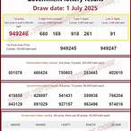 thai government lottery